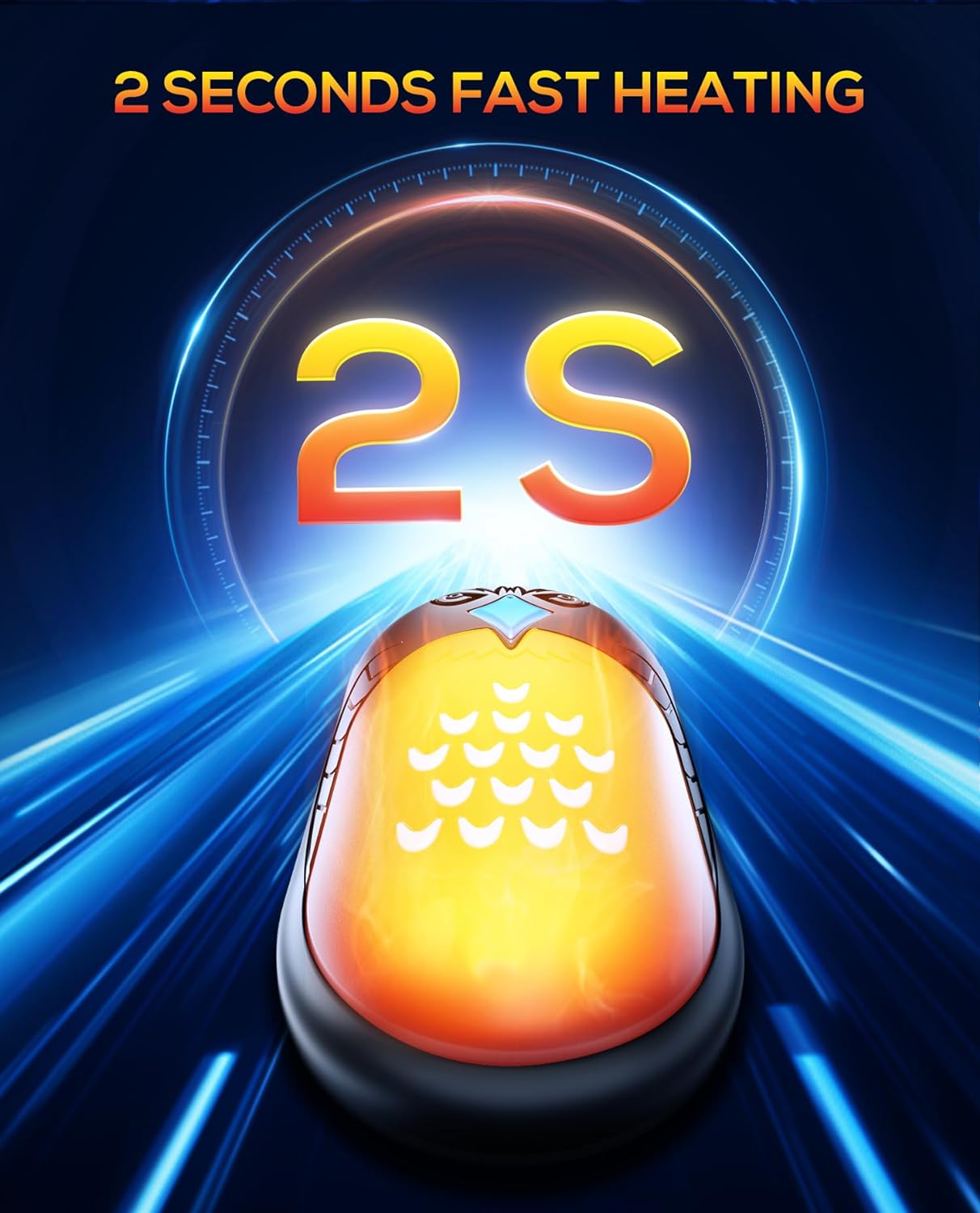 Hand Warmers Rechargeable, 2 Pack 6000mAh Electric Portable