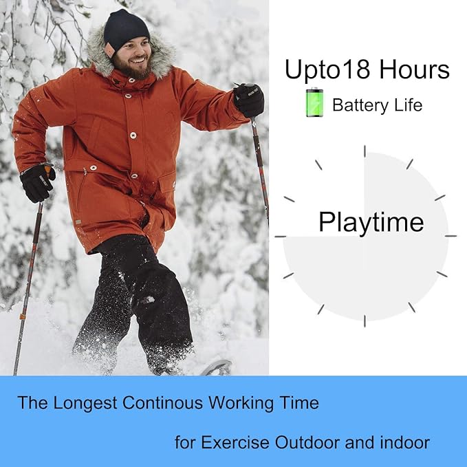 Bluetooth  Headphones Hat Unique Christmas Tech Gifts