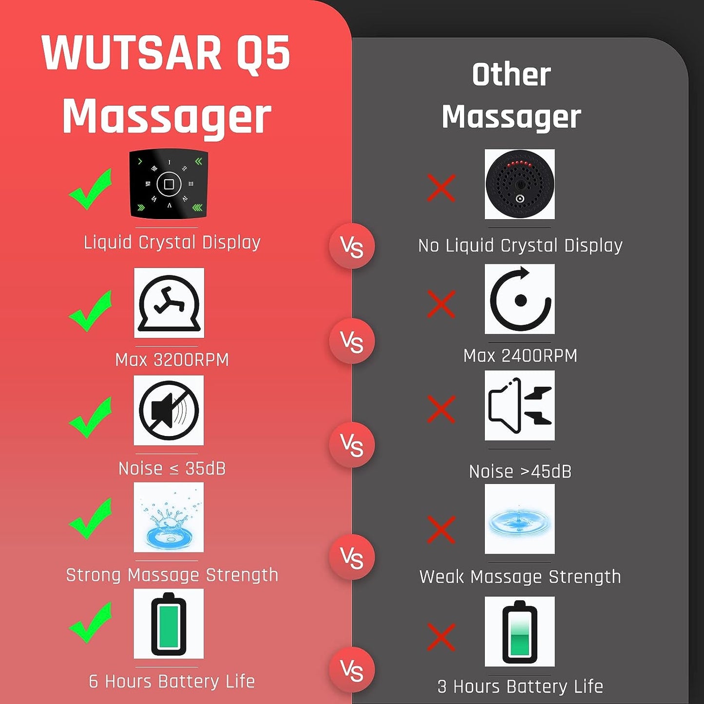 Christmas Gifts for Women/Men Massage Gun Deep Tissue,Mens Gifts for Christmas,Womens Christmas Gifts,Gifts for Women/Her,Birthday Gifts for Women,Valentines Day Gifts for Him/Her(Gray)