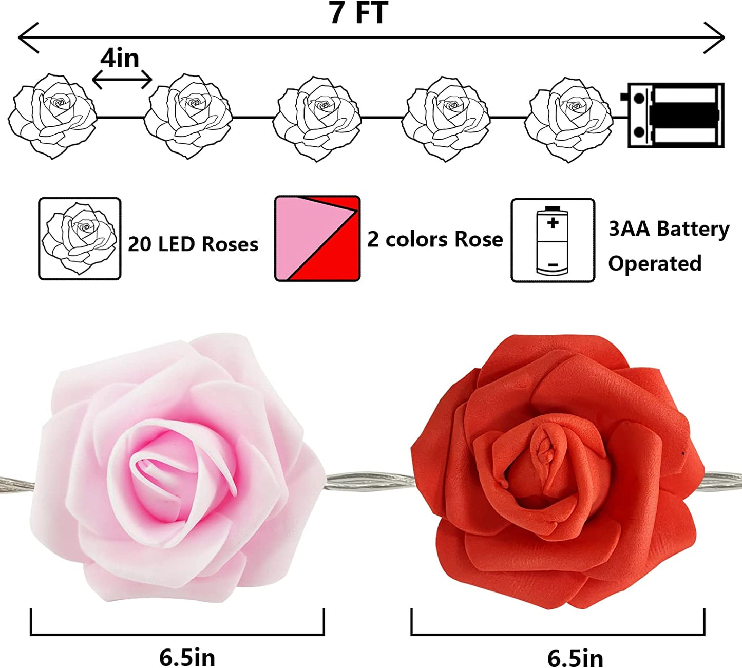 7Ft 20 Led Valentines Rose Lights, Red Pink Rose Fairy Lights (Warm White)