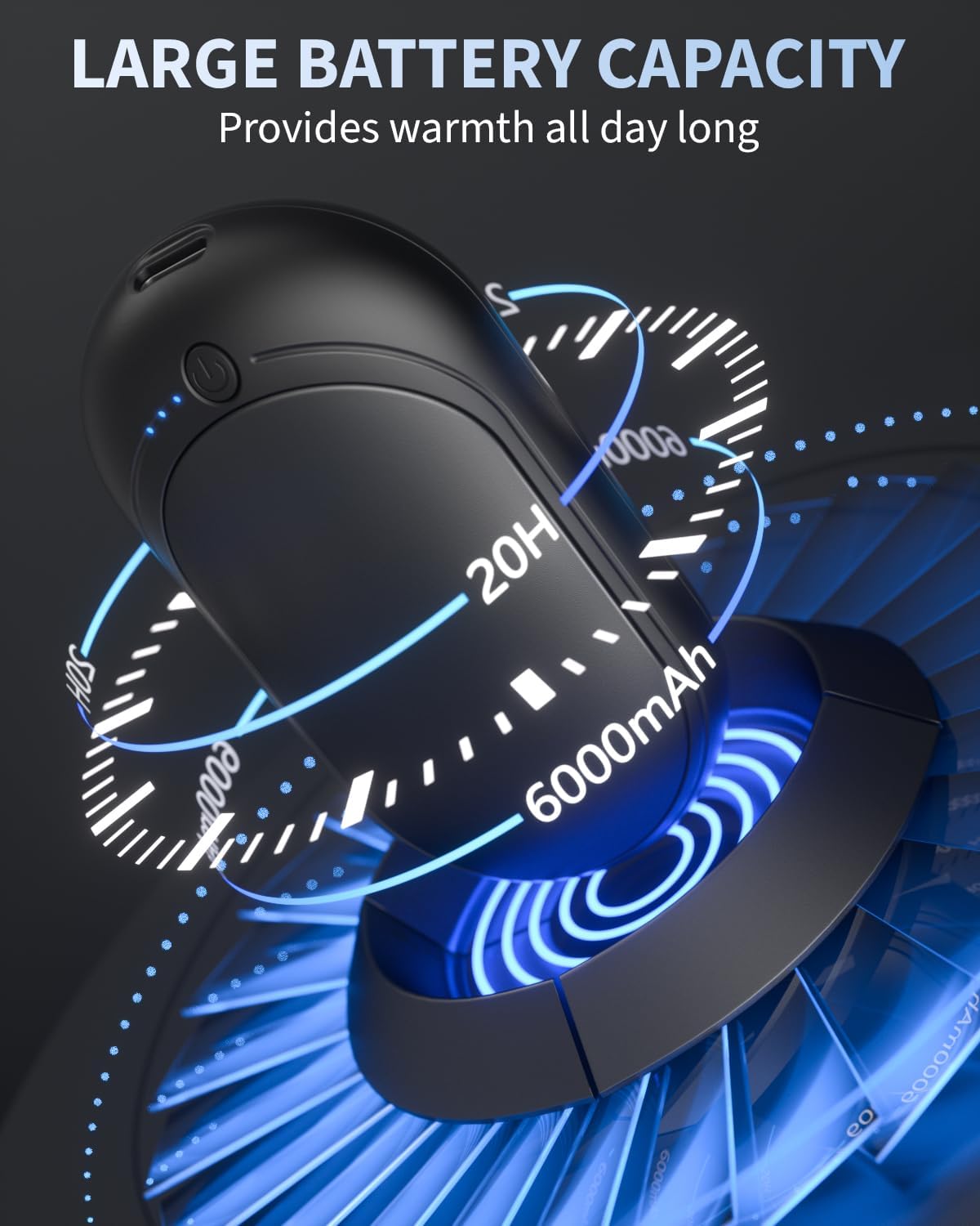 Hand Warmers Rechargeable,  2 Pack 6000mAh Portable Electric Handwarmers, Reusable USB Pocket Heater Great for Raynauds, Hunting, Golf, Camping, Christmas Outdoor, Women Mens Warm Gifts