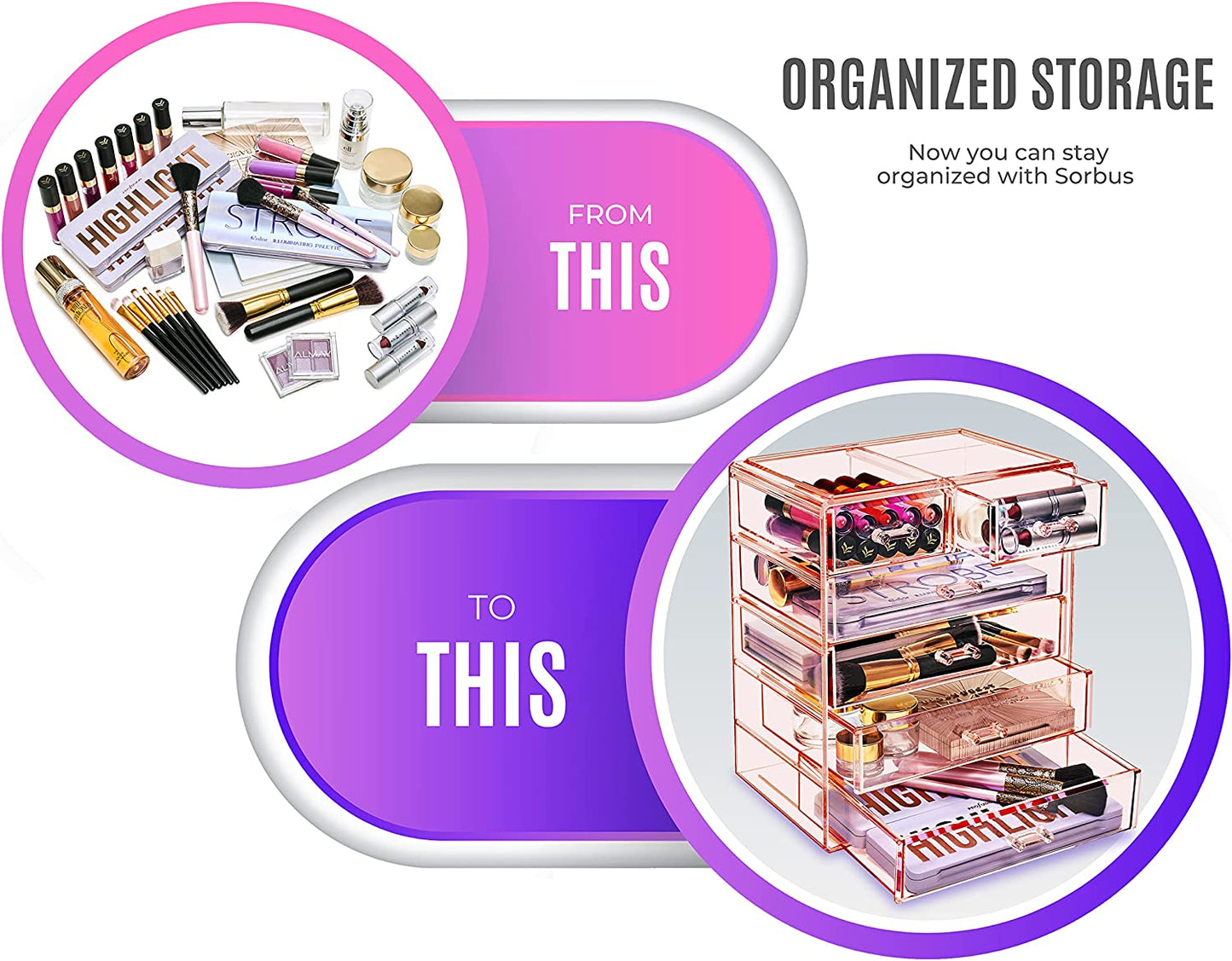 Clear Cosmetics Makeup Organizer-Big & Spacious Acrylic (4 Large, 2 Small Drawer) Pink