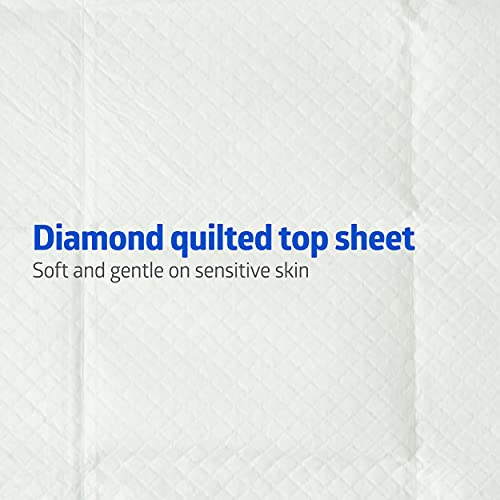 36" x 36" Quilted Bed Pads, Large Disposable Underpads, 50 Per Case