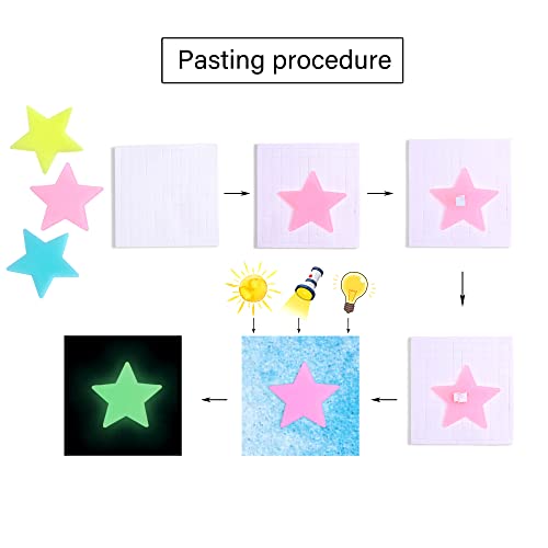 100 Pcs Glow in The Dark Luminous Stars Fluorescent Noctilucent Plastic Wall Stickers