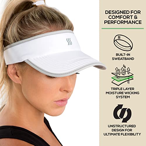 Super Absorbent Visor for Women