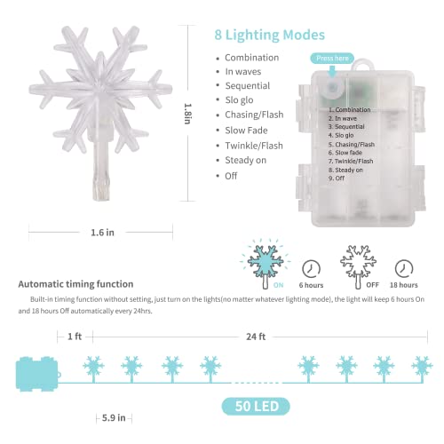 2 Pack Christmas Snowflakes Lights -  50LED 24FT