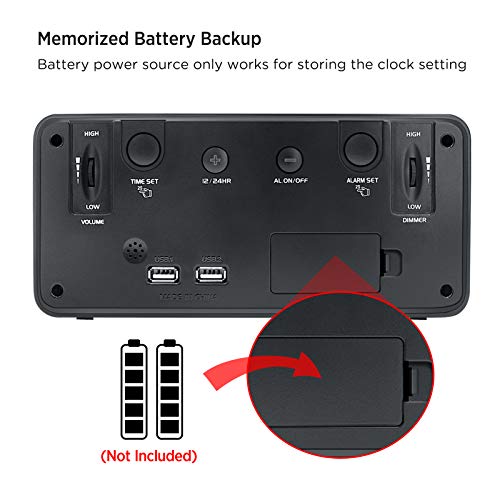 Large Digital Alarm Clock for Visually Impaired - 8.9 Inches Adjustable Alarm Volume