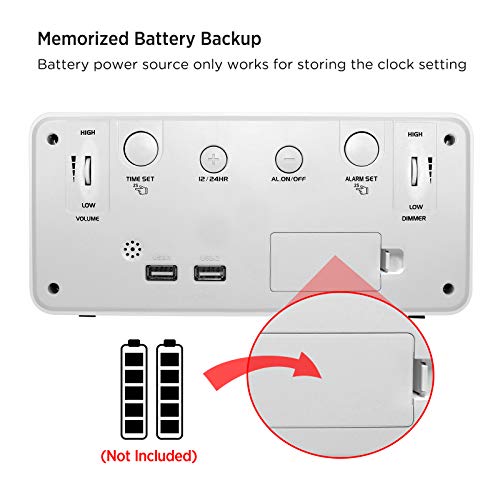 Large Digital Alarm Clock for Visually Impaired - 8.9 Inches Adjustable Alarm Volume