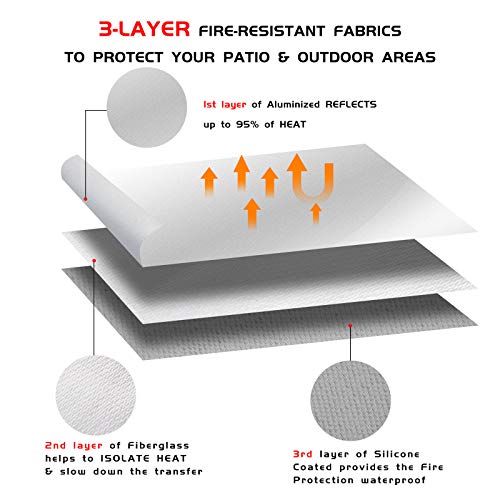 Fire Pit Mat 38 Inch Round