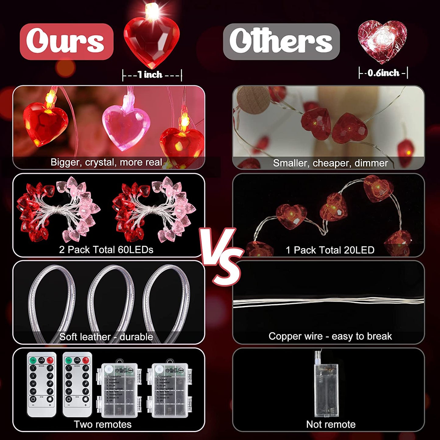 2 Pack Valentines Day Heart String Lights, 60 LED Diamond Cut with Timer, 8 Modes (Red, Pink)