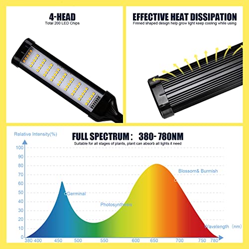 Grow Lights for Indoor Plants, Clip-on Full Spectrum, 200 LED 10 Dimmable Levels, 4/8/12H Timer