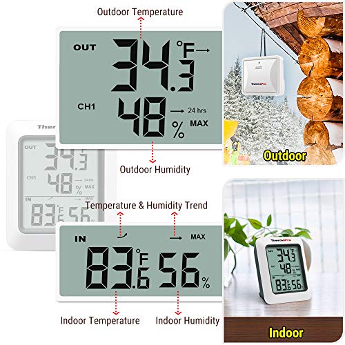 Digital Hygrometer Indoor Outdoor Thermometer Wireless & Humidity Gauge