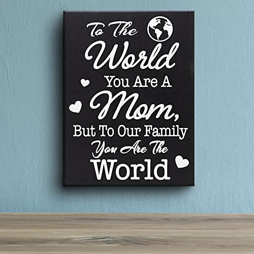 Sentimental Wood Sign Gifts for Mom on Her Birthday/Mothers Day