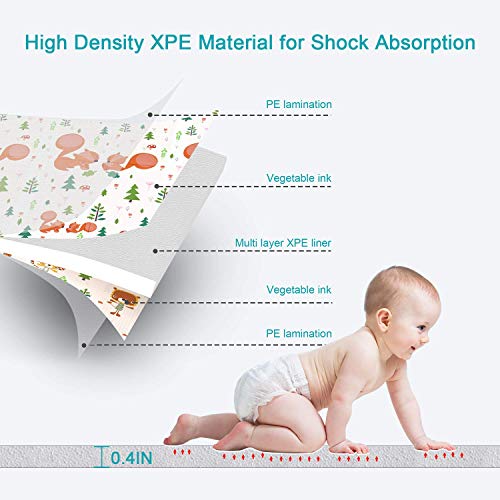 Double Sided Large Folding Portable Baby Crawling Mat, Waterproof Non Toxic