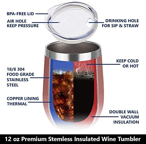 Gifts For Mom on Birthday/Mothers Day - 12 oz Wine Tumbler