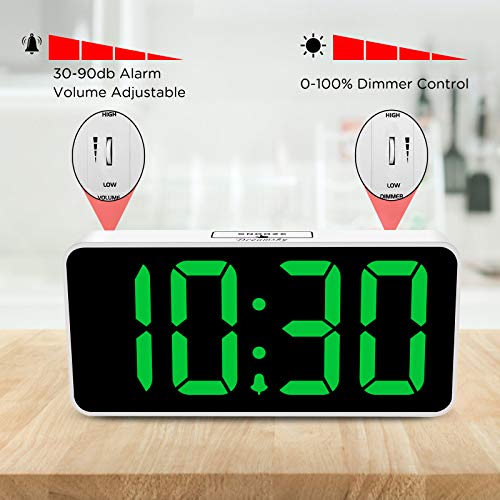 Large Digital Alarm Clock for Visually Impaired - 8.9 Inches Adjustable Alarm Volume