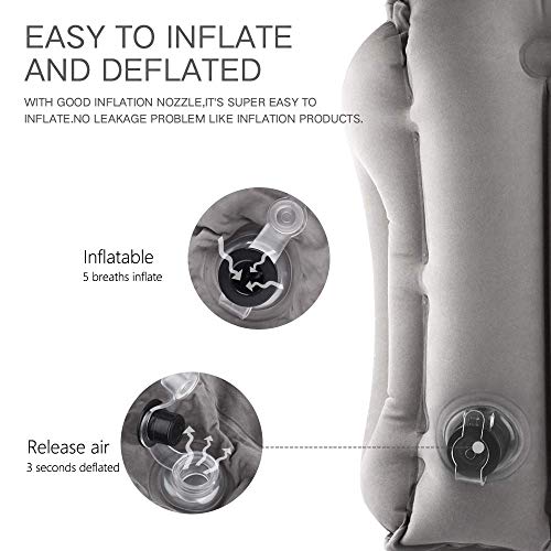 Inflatable Neck Pillow Used for Airplanes/Cars/Buses/Trains/Office Napping w/ Free Eye Mask/Earplugs (Gray), Small