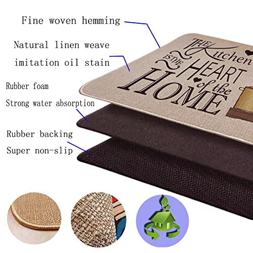 Kitchen Mats Set of 2 Non-Slip Washable