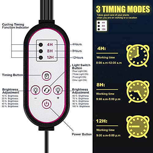 Grow Lights for Indoor Plants, Clip-on Full Spectrum, 200 LED 10 Dimmable Levels, 4/8/12H Timer