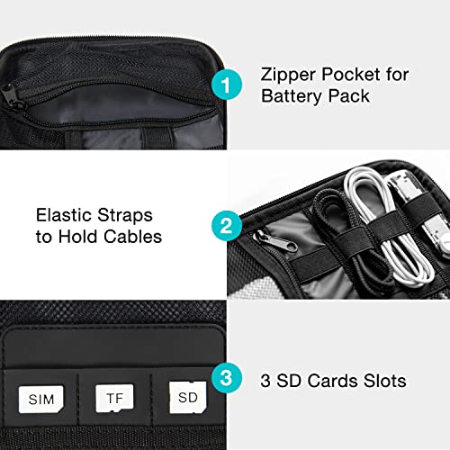 Small Electronic Travel Cable Organizer Bag