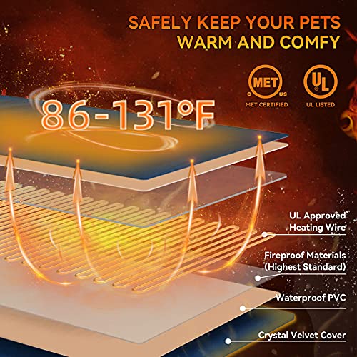 Pet Heating Pad for Dogs & Cats-Adjustable Warming Mat 4 Timers w/ Auto Shut Off