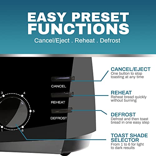 4 Slice Long Slot Toaster, Reheat, 6 Toast Settings, Defrost, Cancel Functions