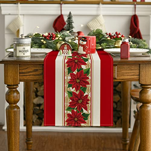 Poinsettia Red Christmas Placemats/ Table Runner