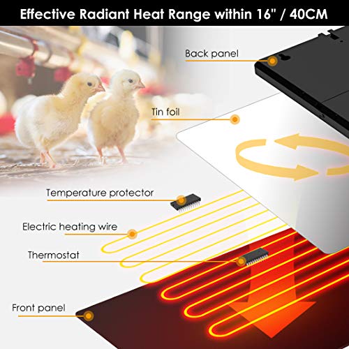 Chicken Coop Heater 140 Watts Radiant Energy Efficient Design Safer Than Brooder Lamps