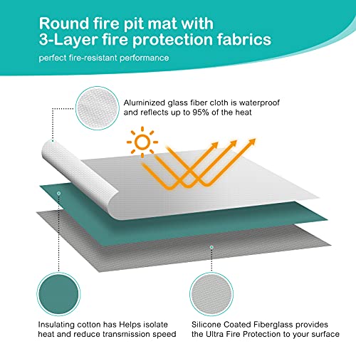 Fire Pit Mat 38 Inch Round