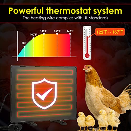 Chicken Coop Heater 140 Watts Radiant Energy Efficient Design Safer Than Brooder Lamps