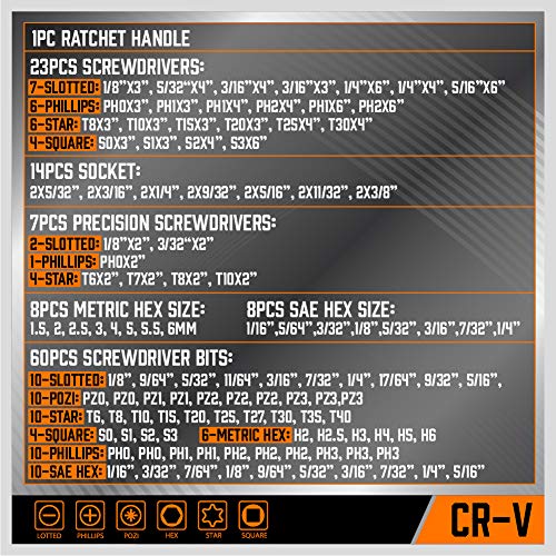 122-Piece Magnetic Screwdriver Set w/ Plastic Rack