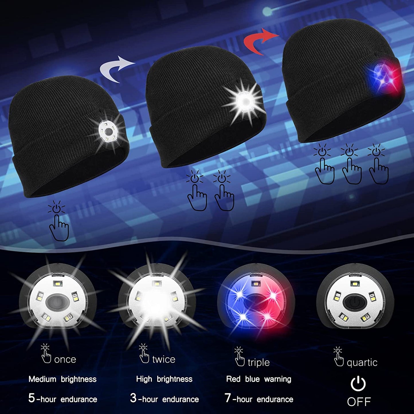 Unisex Beanie Hat w/ Light, 5 LED Rechargeable Flashlight Hat Winter Knitted Warm, USB, Black