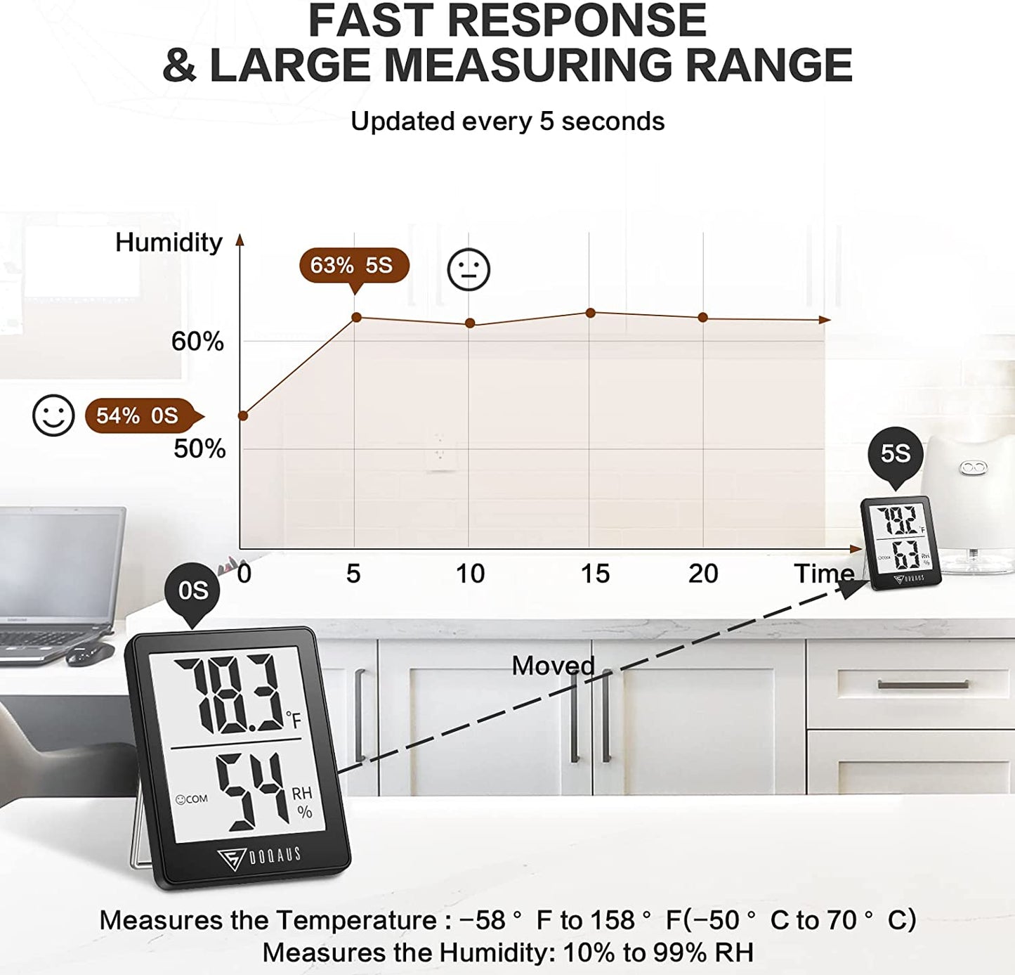 Digital Hygrometer Indoor Thermometer Humidity Meter Room  (Black)