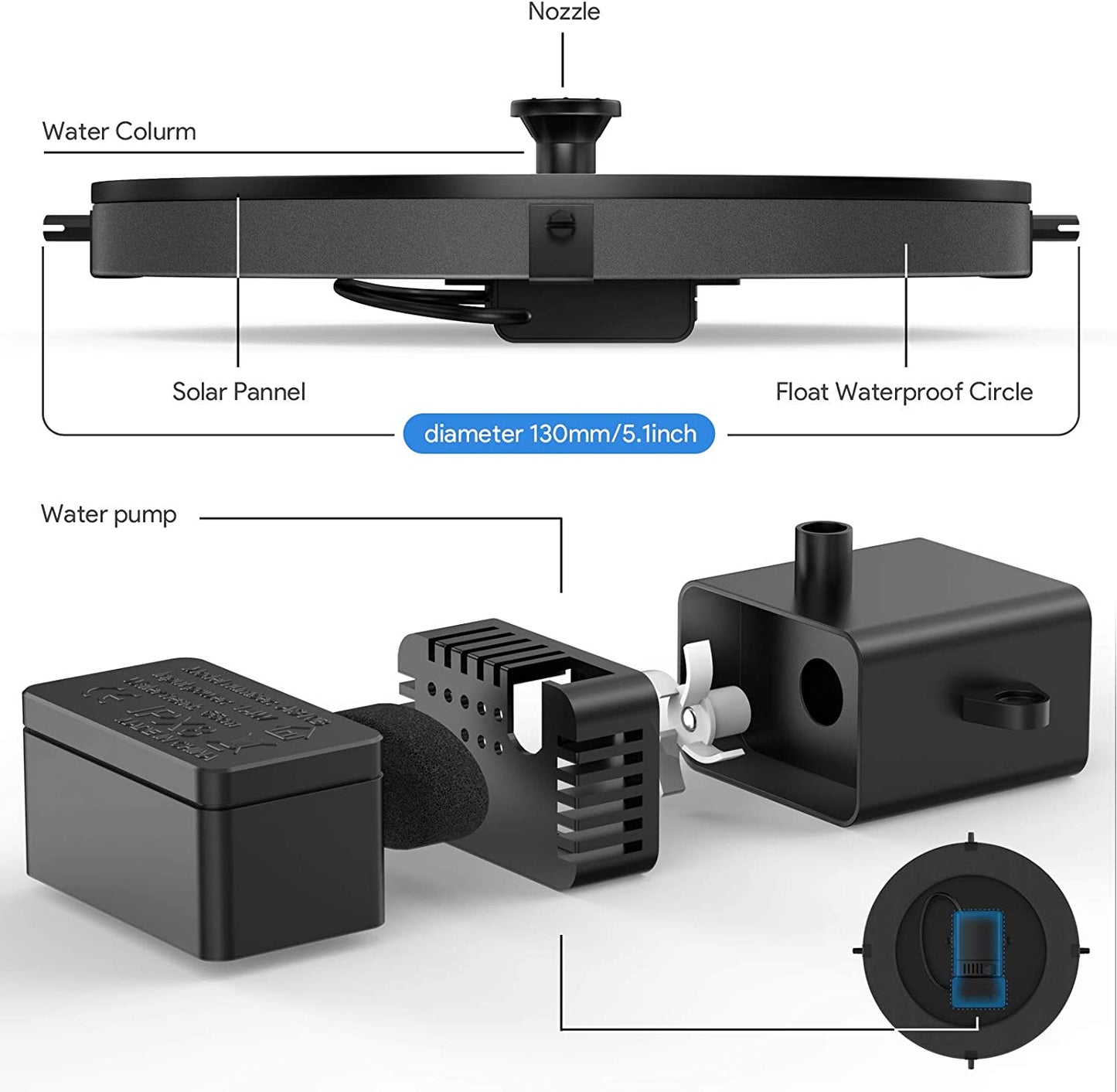 Floating Solar Powered Water Fountain Pump for Bird Bath, Garden, Pond, Pool, Outdoor (1W)