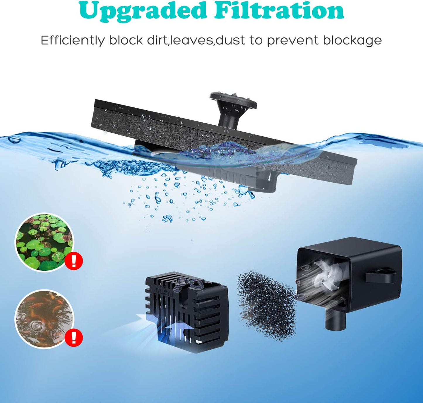 Solar Bird Bath Fountain Pump, Upgrade 1.4W Solar Fountain w/ 4 Nozzle, Free Standing Floating