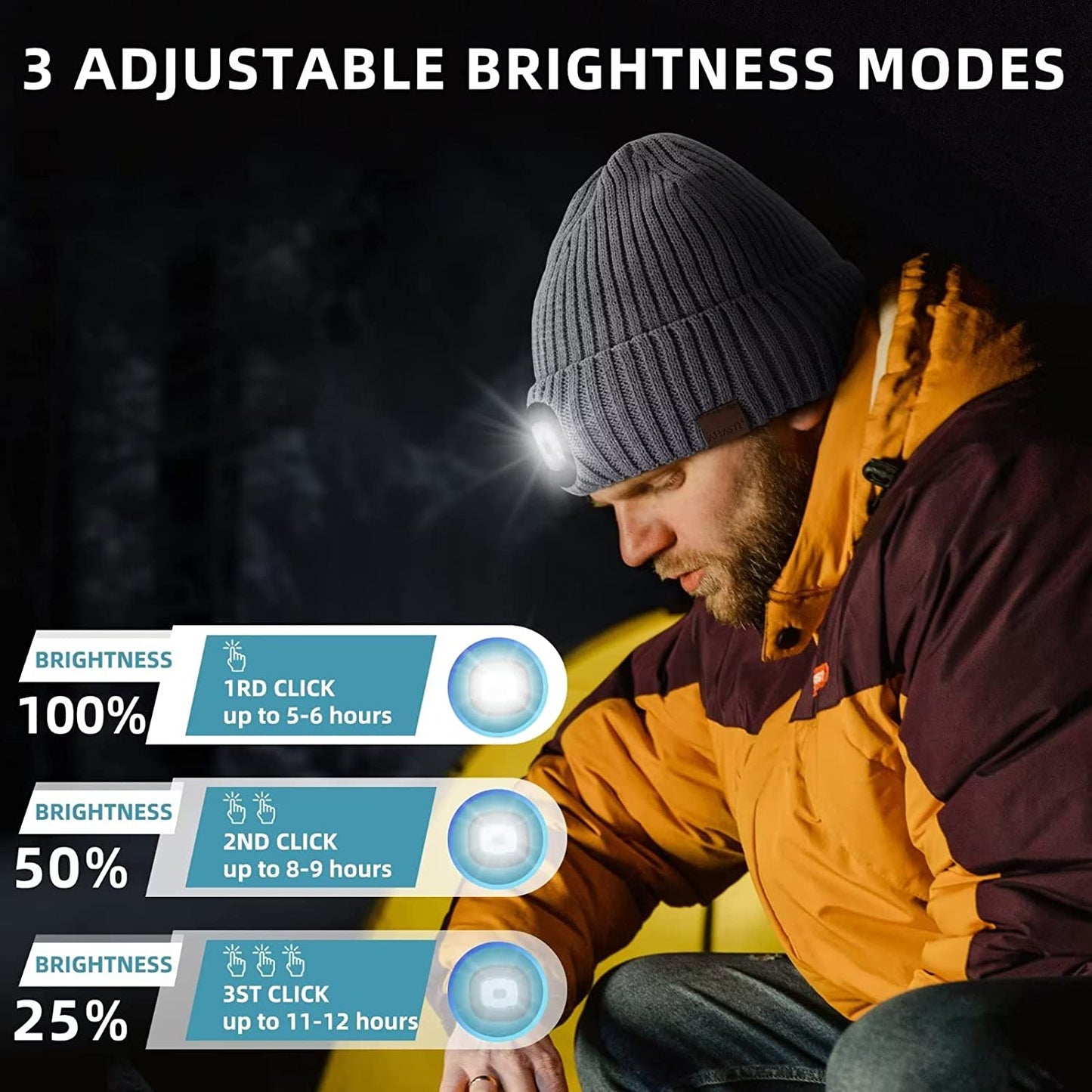 Beanie w/ Light for Men 2 Pack, Rechargeable Winter Headlamp, Black & Light Gray