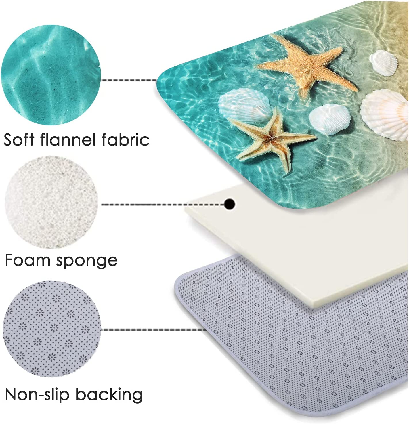 Non Slip Bath Rugs Sponge Foam for Bathroom,Durable Flannel Mat Bright 3D Print, Beach Starfish Scallop Decoration