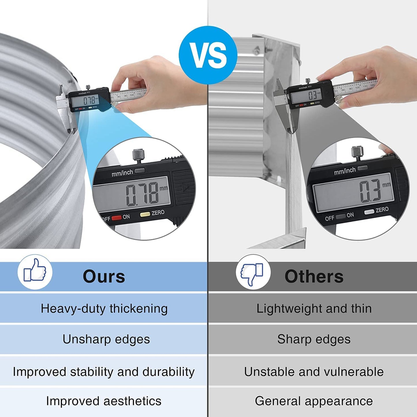 Land Guard Galvanized Raised Garden Bed Kit Oval Large Metal Raised Garden Beds for Vegetables