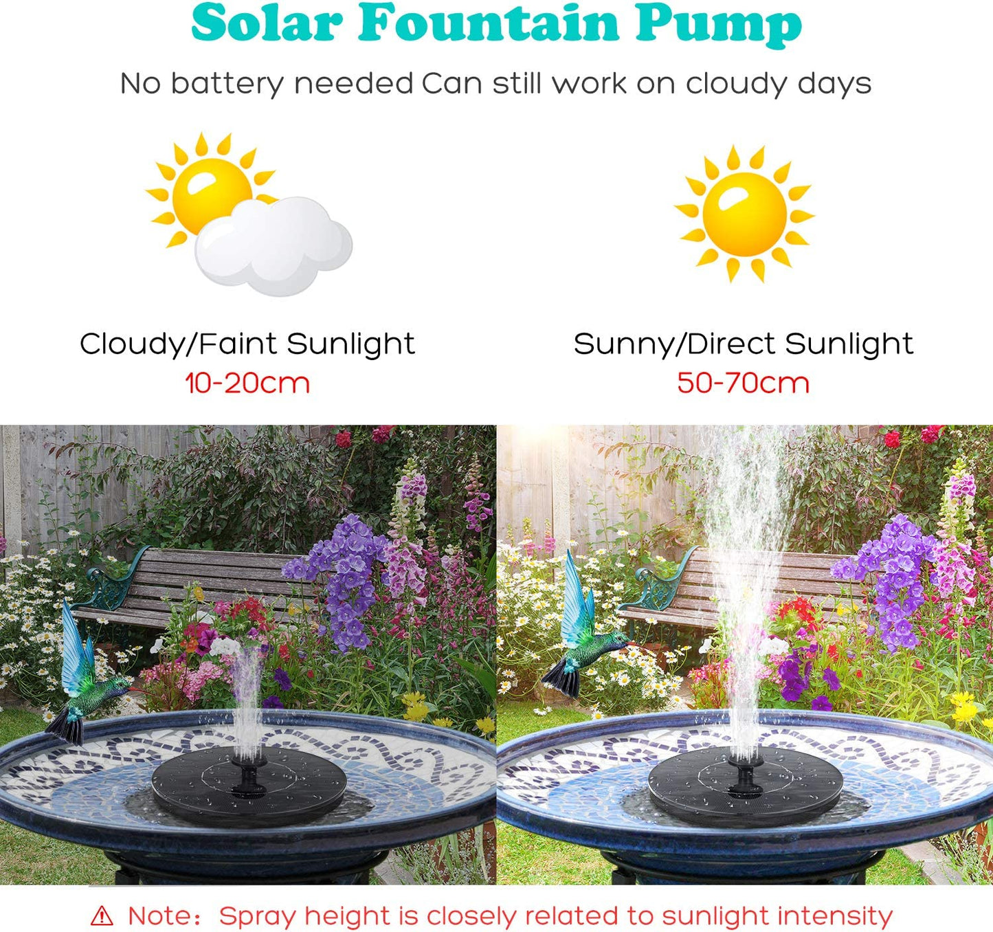 Solar Bird Bath Fountain Pump, Upgrade 1.4W Solar Fountain w/ 4 Nozzle, Free Standing Floating