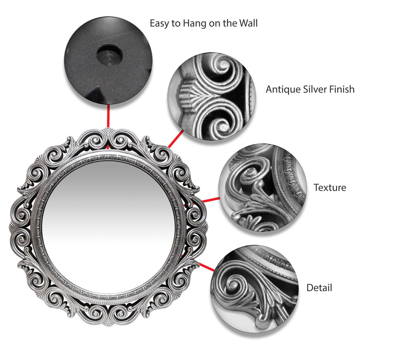 Round Wall Mirror 22.5" x 22.5"